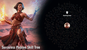 Sorceress skill tree